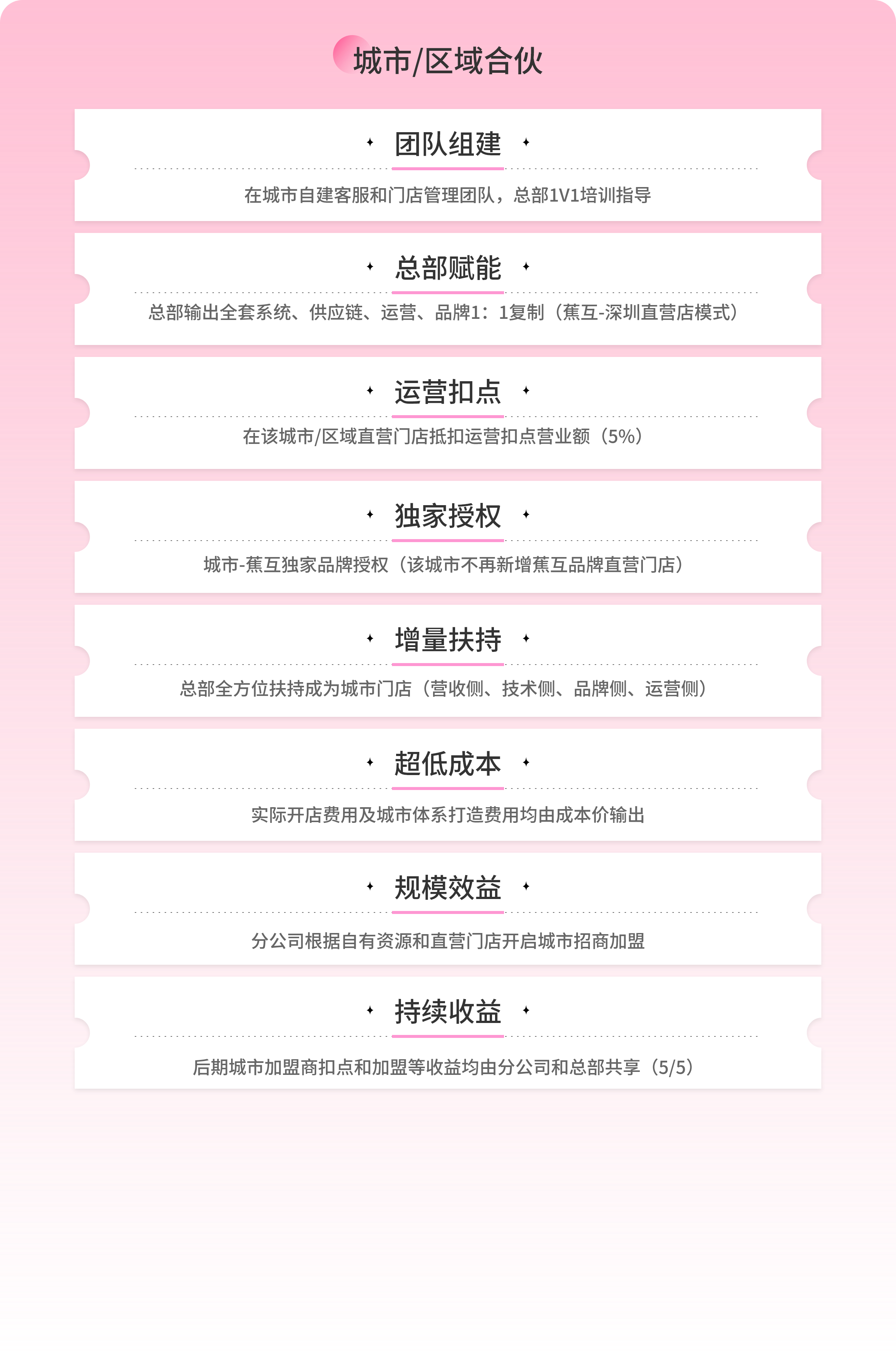 蕉互全国区域加盟介绍